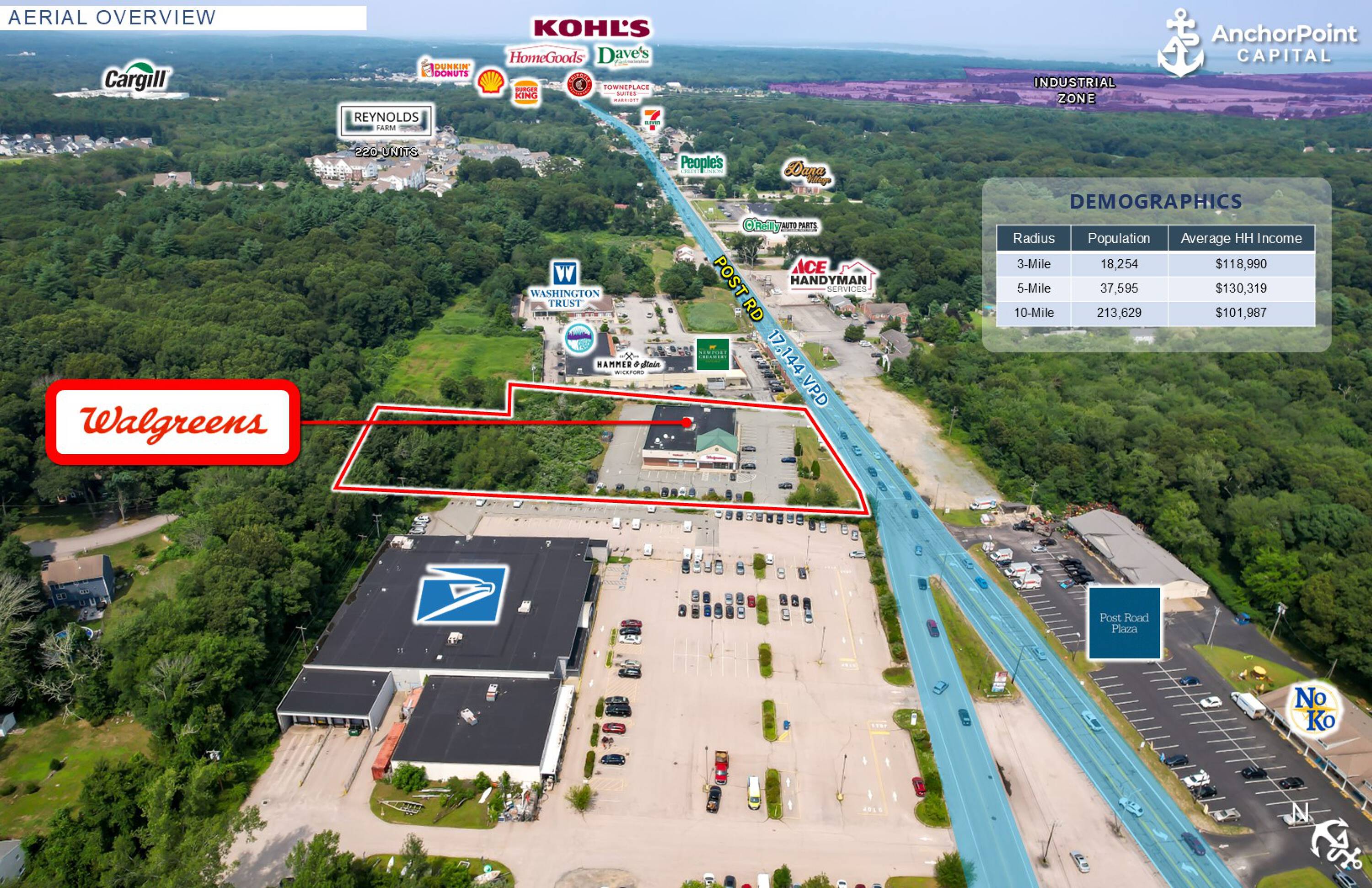 Commercial Property for Sale in North Kingstown Rhode Island 02852